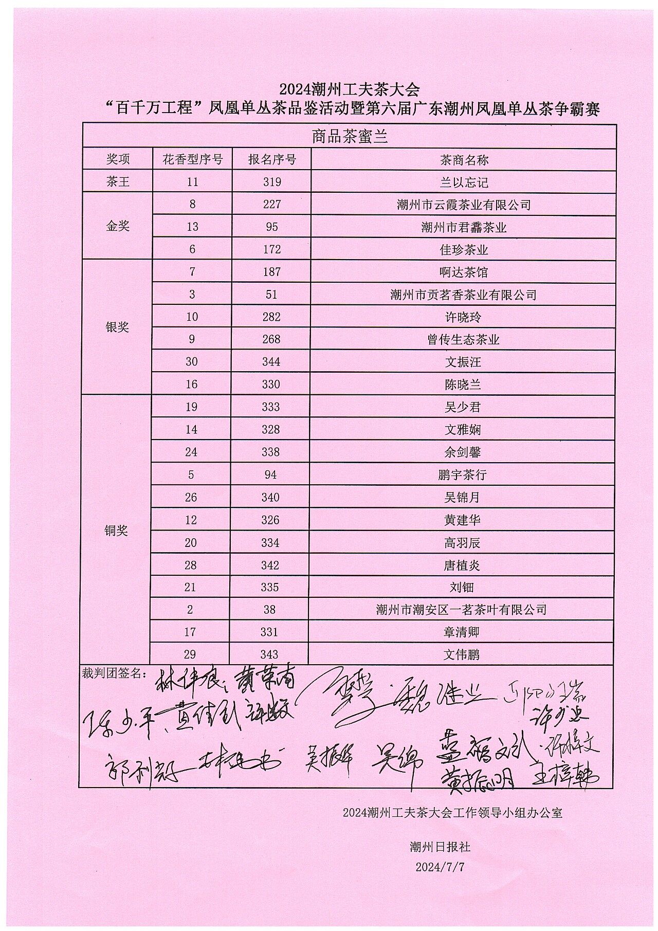 商品蜜兰.jpg