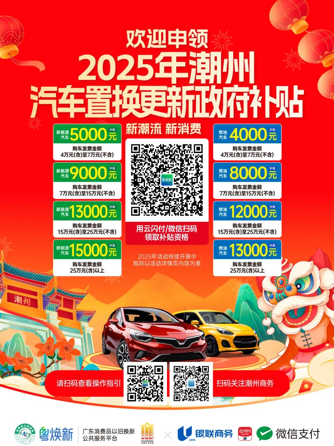 汽车置换更新场景竖版海报.jpg
